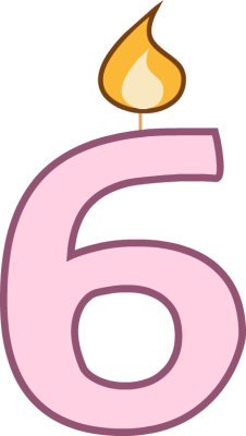 Image result for birthday