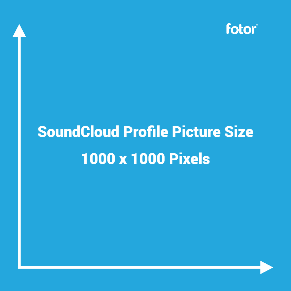 SoundCloud profile picture size